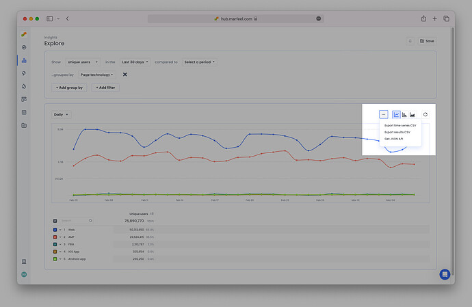 CSV exports - menu