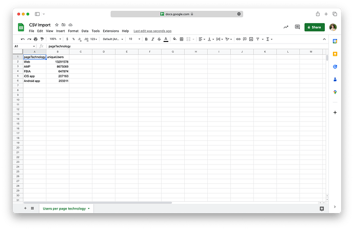 CSV imports - results