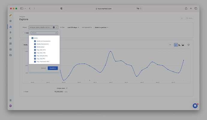 Multimedia - Historical Data