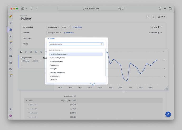 Content Metrics Dimensions in Explore