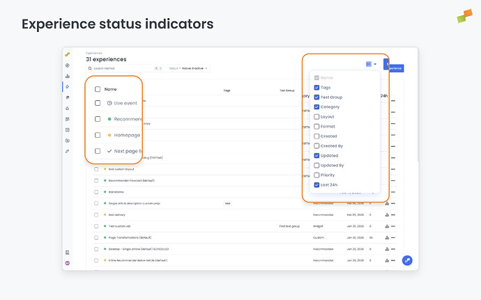 Experience status indicators