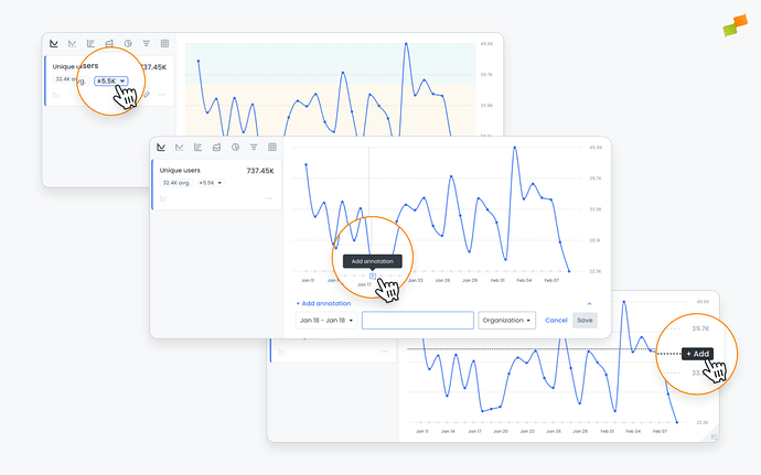 Adding targets and notes to your reports