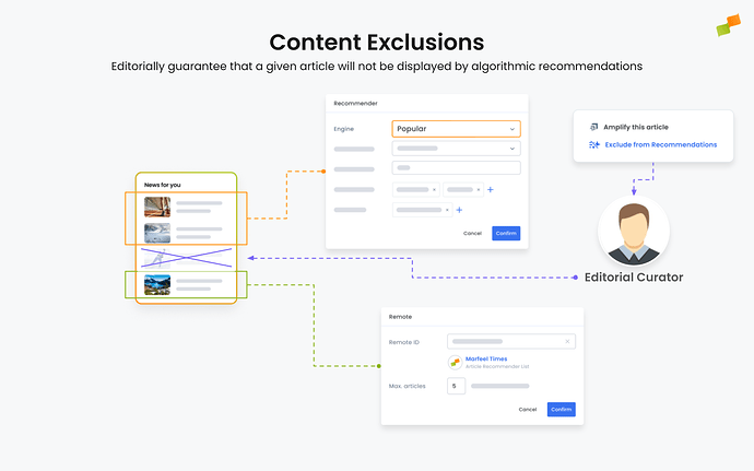 Content Exclusions