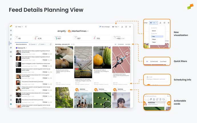 New daily planner view for better content scheduling