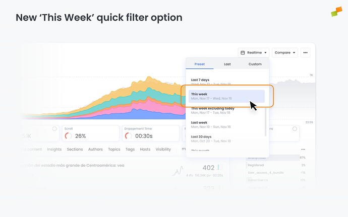 New 'This Week' quick filter option