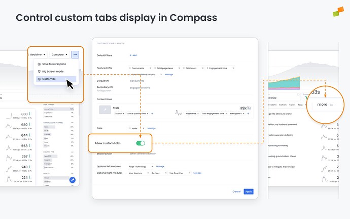 Control custom tabs display in Compass