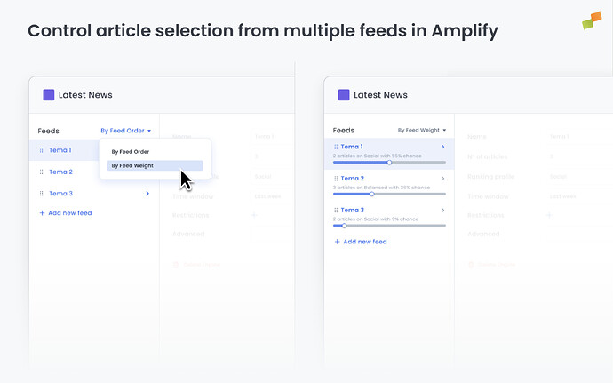 Control How Articles Are Selected from Multiple Feeds in Amplify