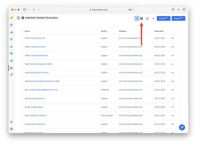 Toggling dashboard mode in your workspace