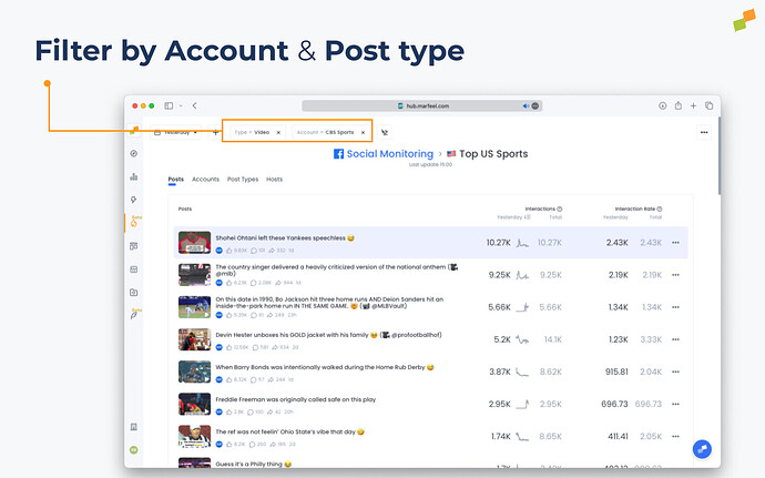 Social Monitoring filters