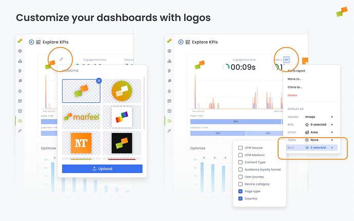 Customize your dashboards with logos and flexible layouts