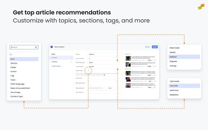 Configuring recommendation parameters