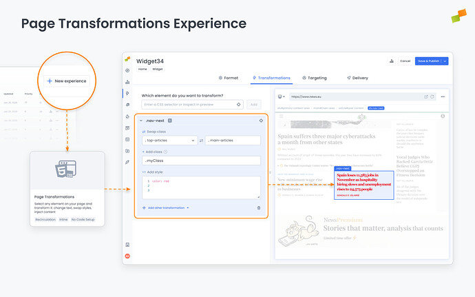 Page Transformations Experience