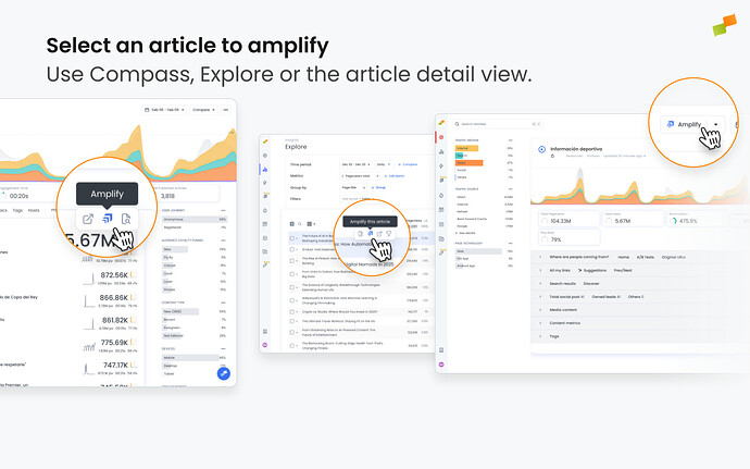 Amplify - Edit Profiles - Select Article