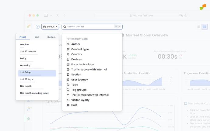 Dashboard configuration options